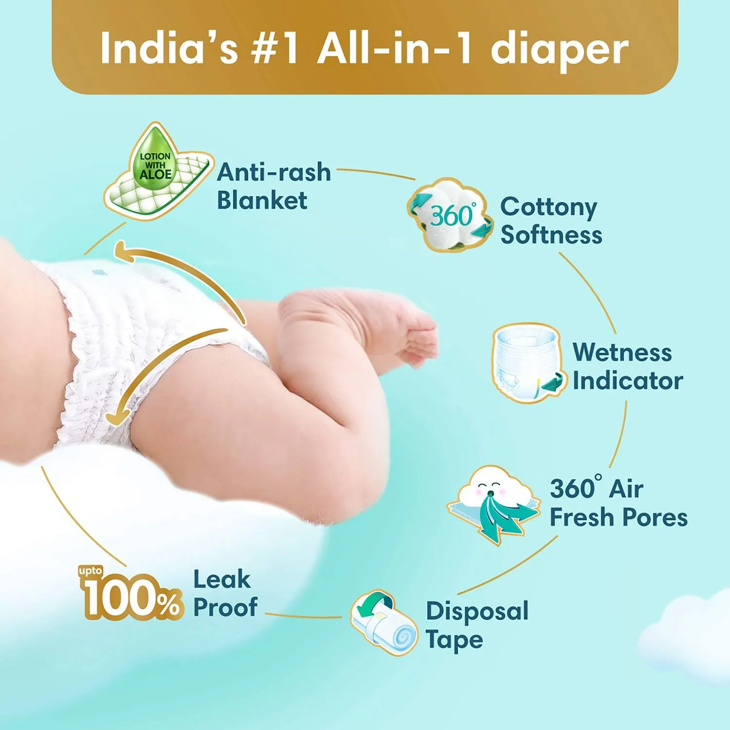 Pampers Premium Care Pants Style Baby Diapers, Large (L) Size, 176 Count, All-in-1 Diapers with 360 Cottony Softness, 9-14kg Diapers